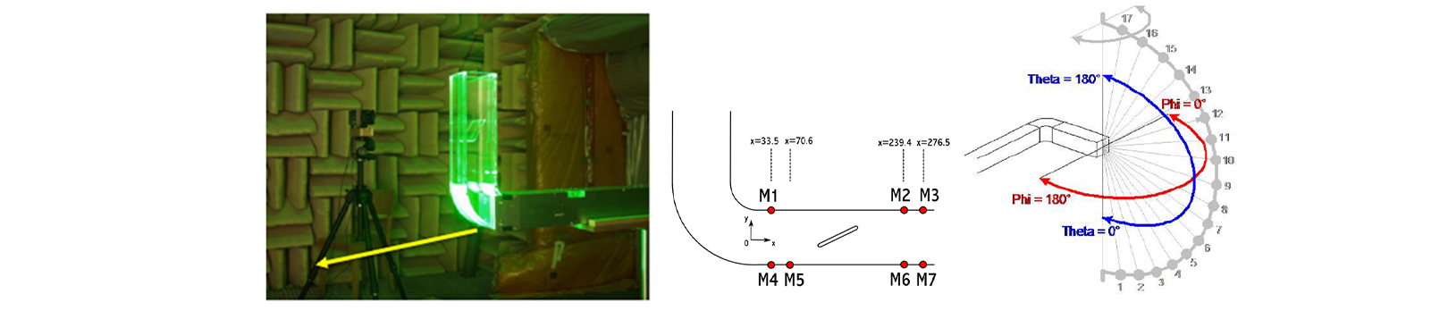 空调风噪(图1) 空调风噪(图1)