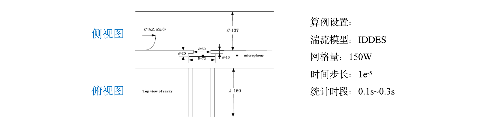 啸叫噪声(图7) 啸叫噪声(图7)